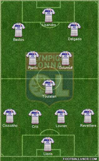 Olympique Lyonnais Formation 2016