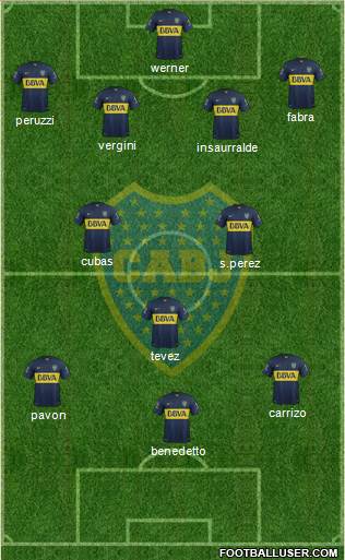 Boca Juniors Formation 2016