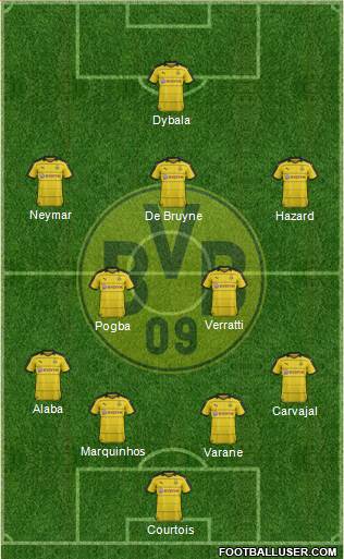 Borussia Dortmund Formation 2016