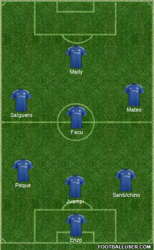 Chelsea Formation 2016