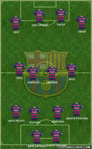 F.C. Barcelona Formation 2016