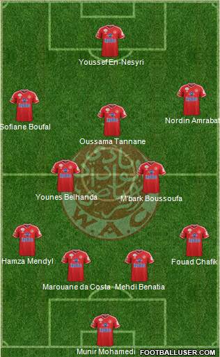 Wydad Athletic Club football formation