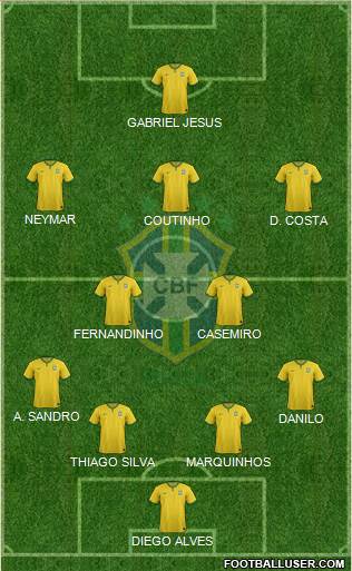 Brazil Formation 2016