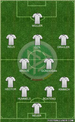 Germany Formation 2016