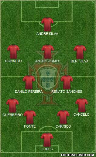 Portugal Formation 2016