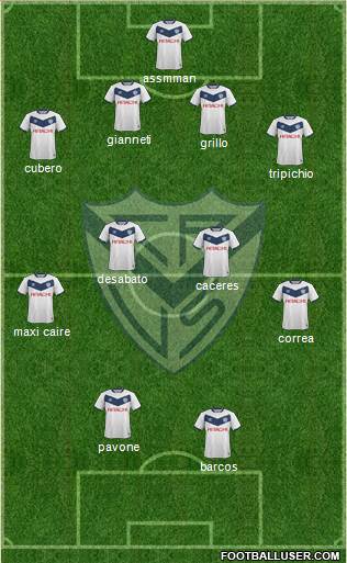 Vélez Sarsfield Formation 2016