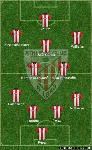 Athletic Club Formation 2016