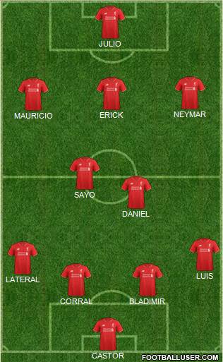 Liverpool Formation 2016