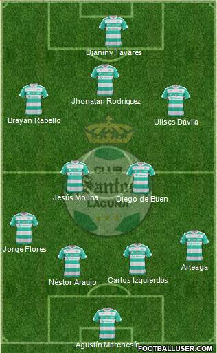 Club Deportivo Santos Laguna Formation 2016