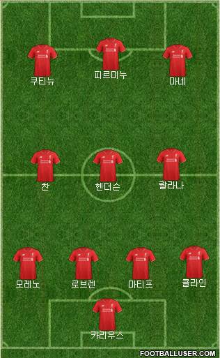 Liverpool Formation 2016