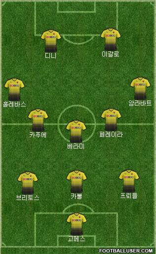 Watford Formation 2016