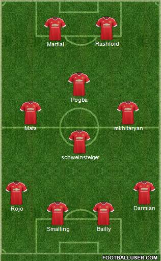 Manchester United Formation 2016
