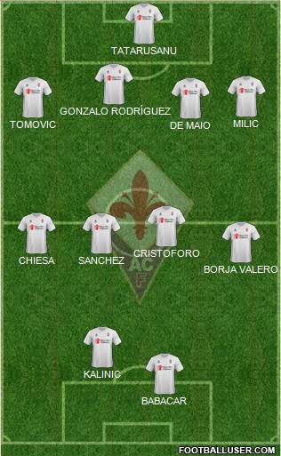 Fiorentina Formation 2016