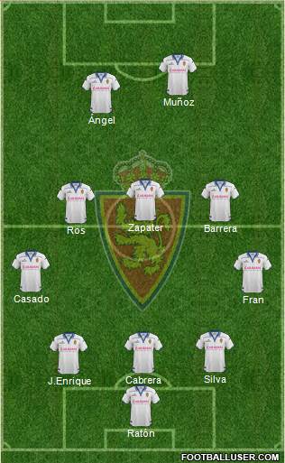 R. Zaragoza S.A.D. Formation 2016