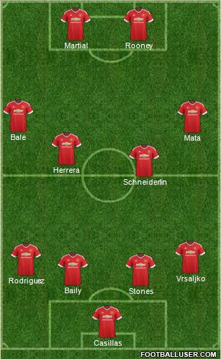 Manchester United Formation 2016