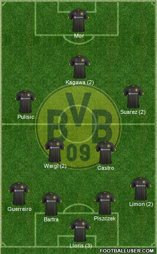 Borussia Dortmund Formation 2016