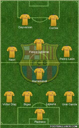 F.C. Barcelona Formation 2016