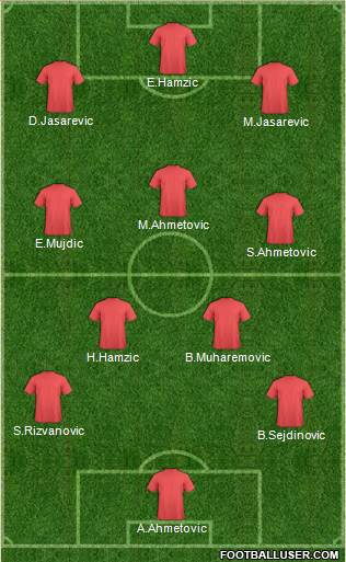 Manchester United Formation 2016