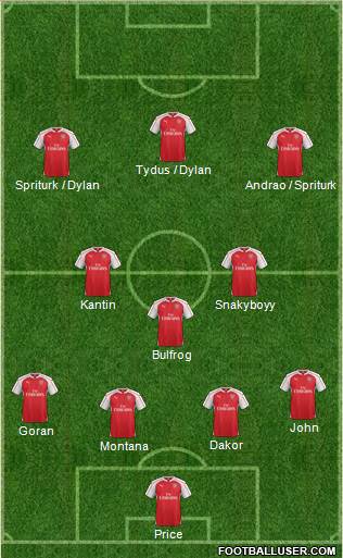 Arsenal Formation 2016