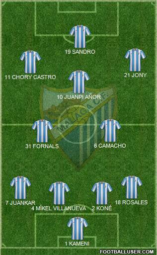 Málaga C.F., S.A.D. Formation 2016