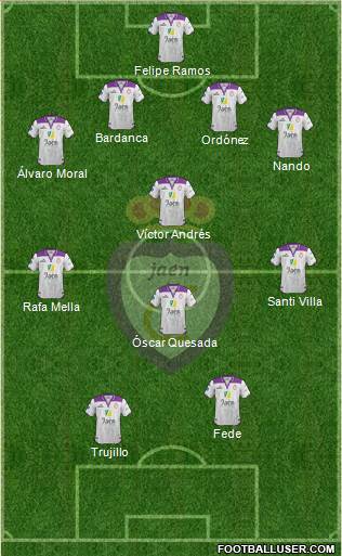 Real Jaén C.F. Formation 2016