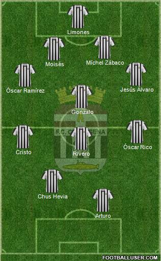 F.C. Cartagena 4-4-2 football formation