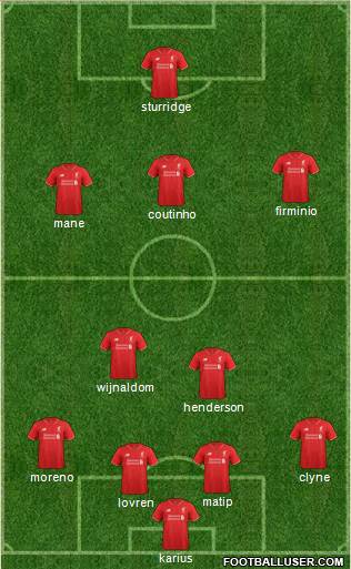 Liverpool Formation 2016