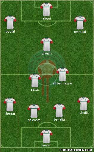 Morocco Formation 2016