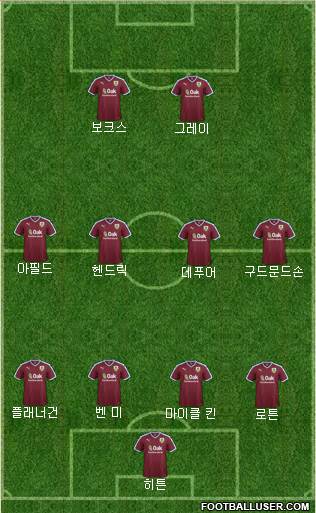 Burnley Formation 2016