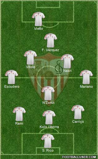 Sevilla F.C., S.A.D. Formation 2016