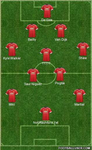 Manchester United Formation 2016