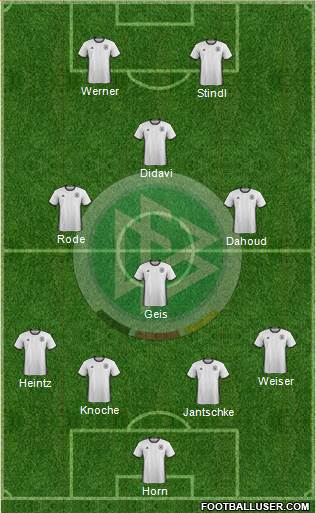 Germany Formation 2016