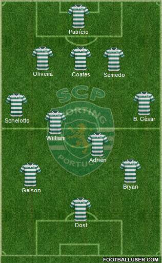Sporting Clube de Portugal - SAD Formation 2016