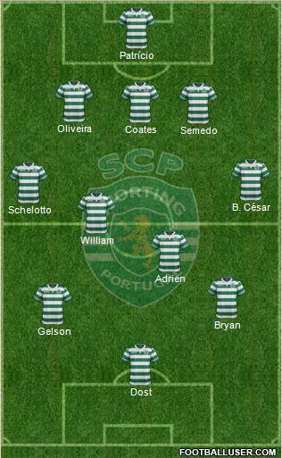 Sporting Clube de Portugal - SAD 3-4-3 football formation