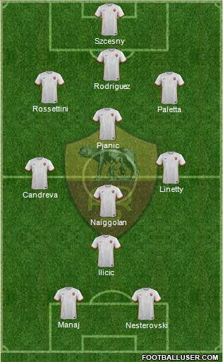 AS Roma Formation 2016