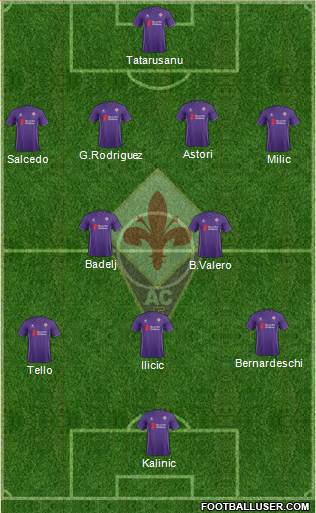 Fiorentina Formation 2016
