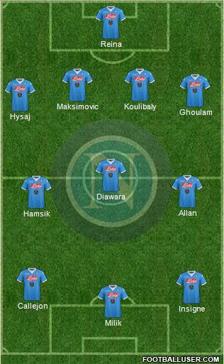 Napoli Formation 2016