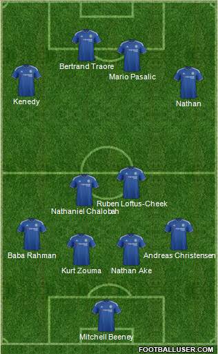Chelsea Formation 2016