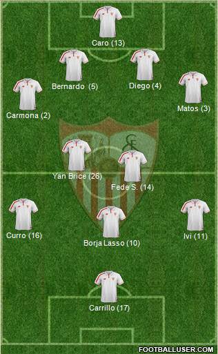 Sevilla F.C., S.A.D. Formation 2016