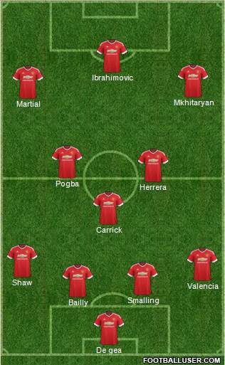 Manchester United Formation 2016