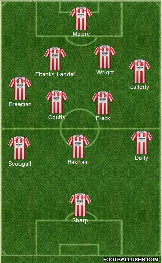 Cheltenham Town Formation 2016