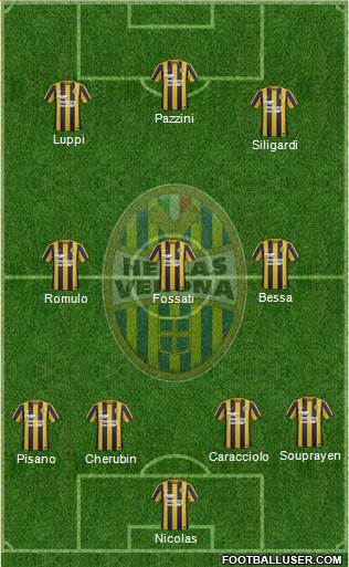 Hellas Verona Formation 2016
