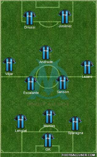 Olympique de Marseille Formation 2016