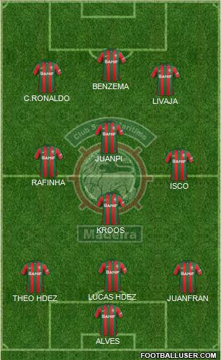 Clube Sport Marítimo - SAD Formation 2016