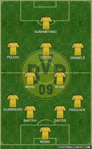Borussia Dortmund Formation 2016