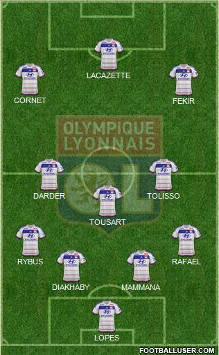Olympique Lyonnais Formation 2016