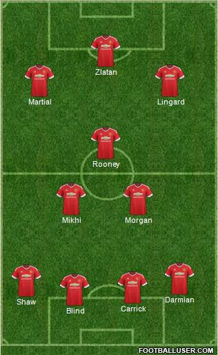 Manchester United Formation 2016