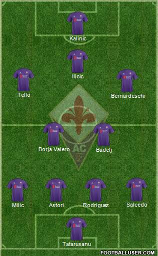Fiorentina Formation 2016
