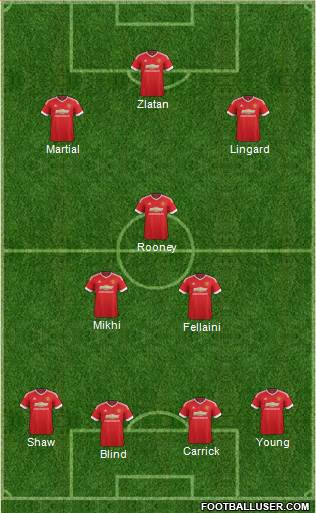 Manchester United Formation 2016