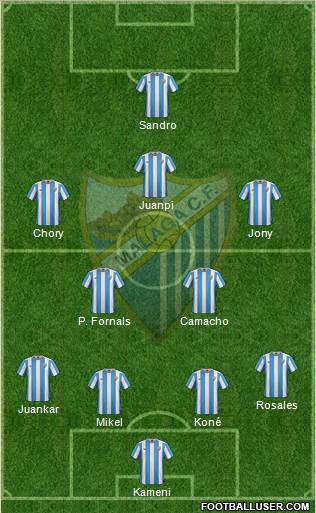 Málaga C.F., S.A.D. Formation 2016